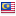 malaysiacatclub.com hosted country